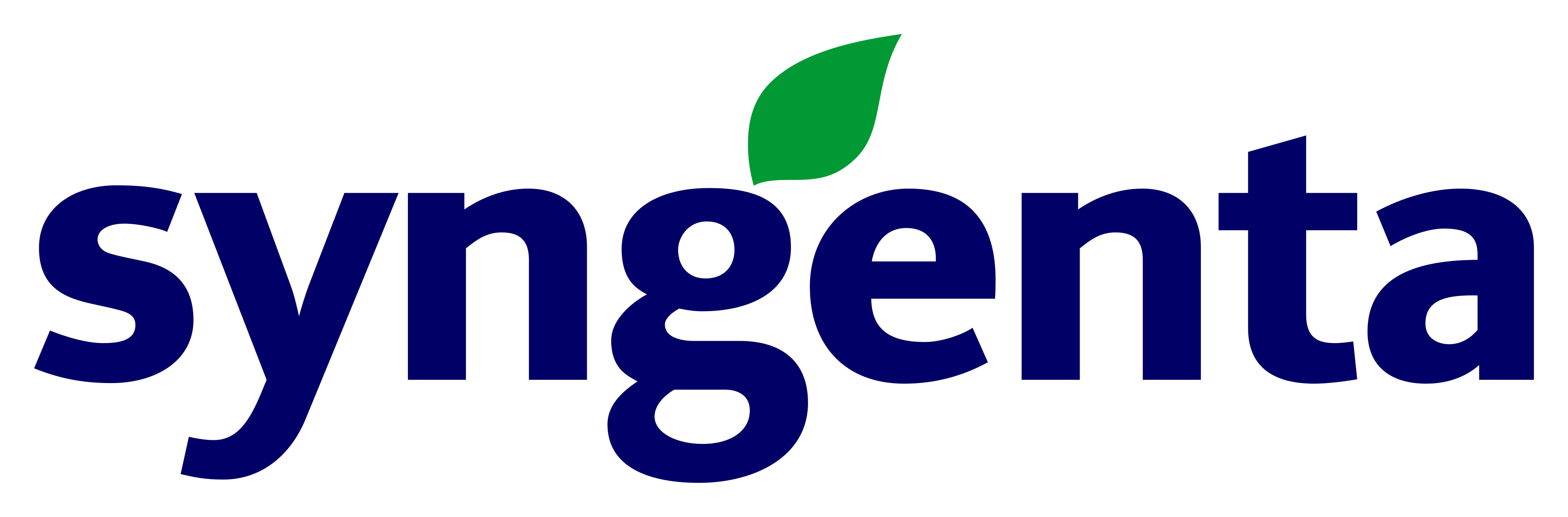 Syngenta Logo